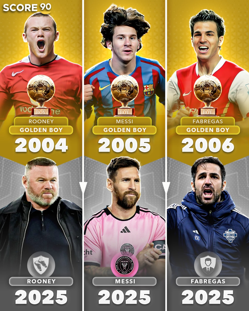 04年金童鲁尼&06年金童小法已经执教,05年金童梅西还在踢? 04年金童鲁尼&06年金童小法已经执教,05年金童梅西还在踢?